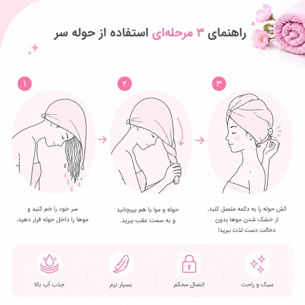 حوله کلاهی دکمه دار خشک کننده سریع مو 3 نحوه استفاده از حوله کلاهی دکمه مدار